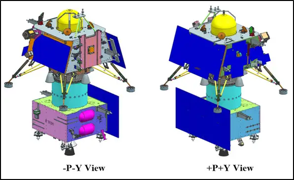 Lander Module (LM) + Rover, Integrated Module, Propulsion Module