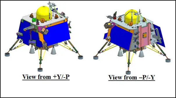 Lander Module (LM) + Rover, Integrated Module, Propulsion Module