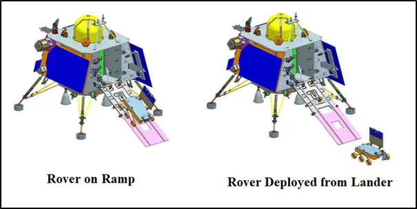 Chandrayaan-3 Propulsion Module - View