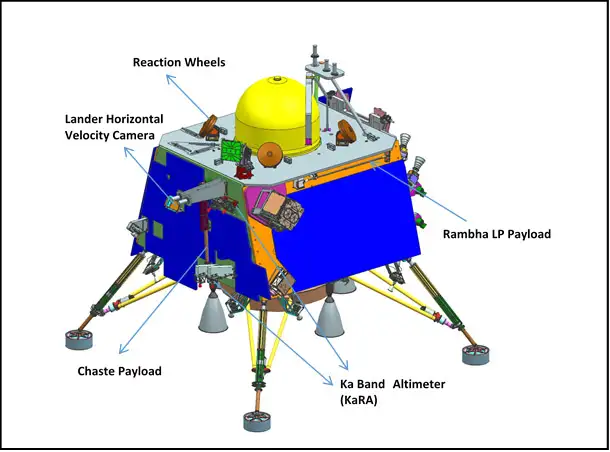 Chandrayaan-3 rover on ramp and deployed view