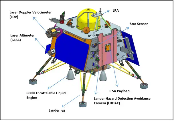 chandrayaan-3 lander